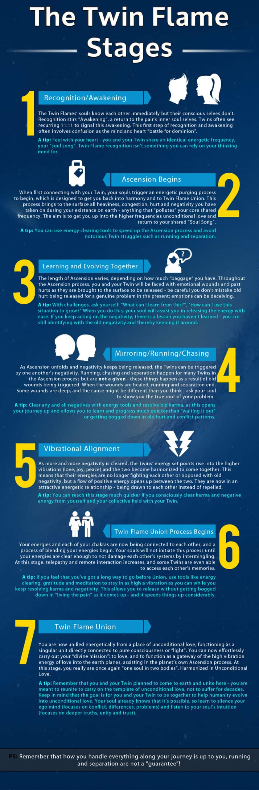 twin-flame-stages-infographic (1)