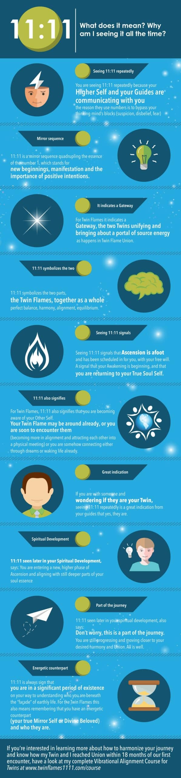 twin-flame-11-11-meaning-