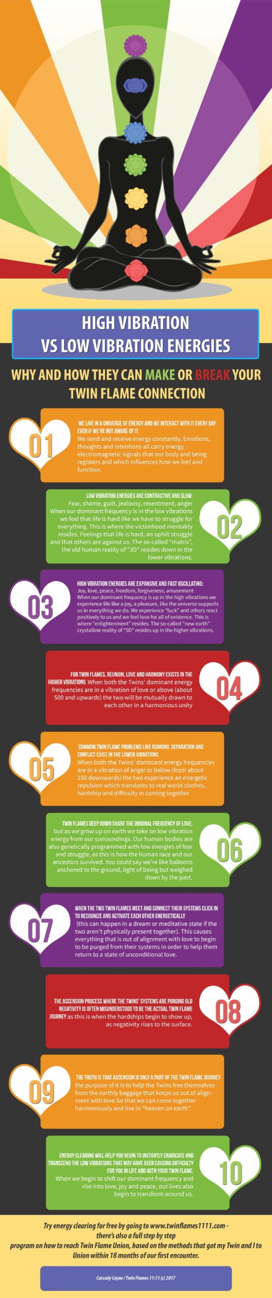 twin-flame-energy-vibration-infographic (1)